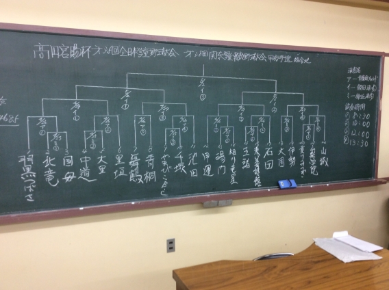 高円宮賜杯学童野球大会抽選会に行って来ました