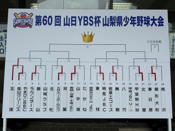 第60回山日YBS杯少年野球県大会8月1日第1試合